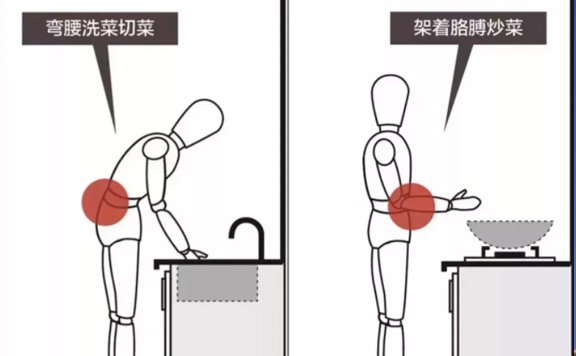 小廚房裝修把控好以下幾個(gè)細(xì)節(jié)，用起來(lái)既省心又實(shí)用！